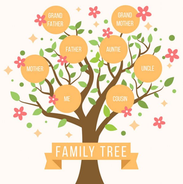 make a family tree