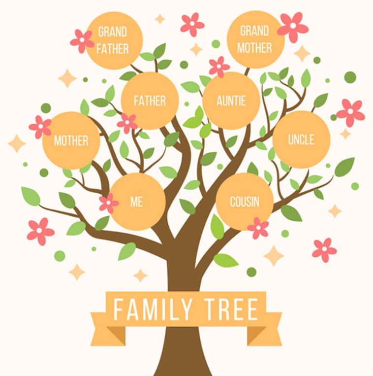 How to Use Tree Browser to Manage Your Trees
