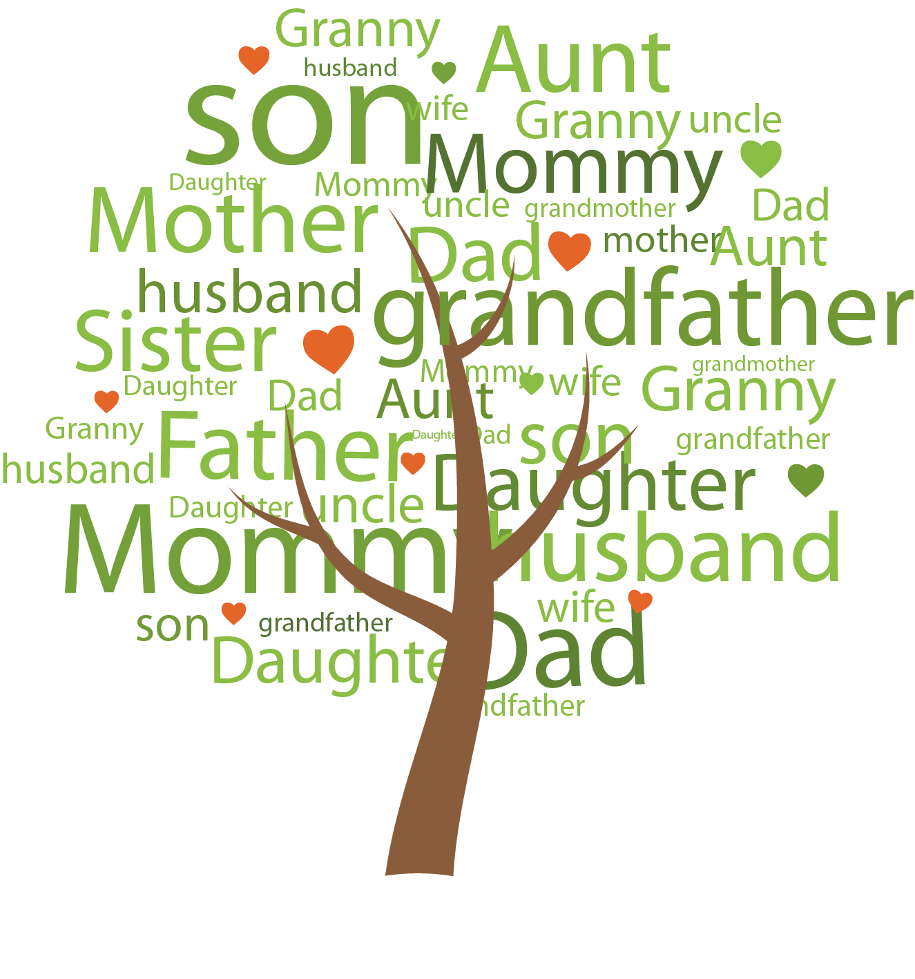 Family Tree Maker 2019