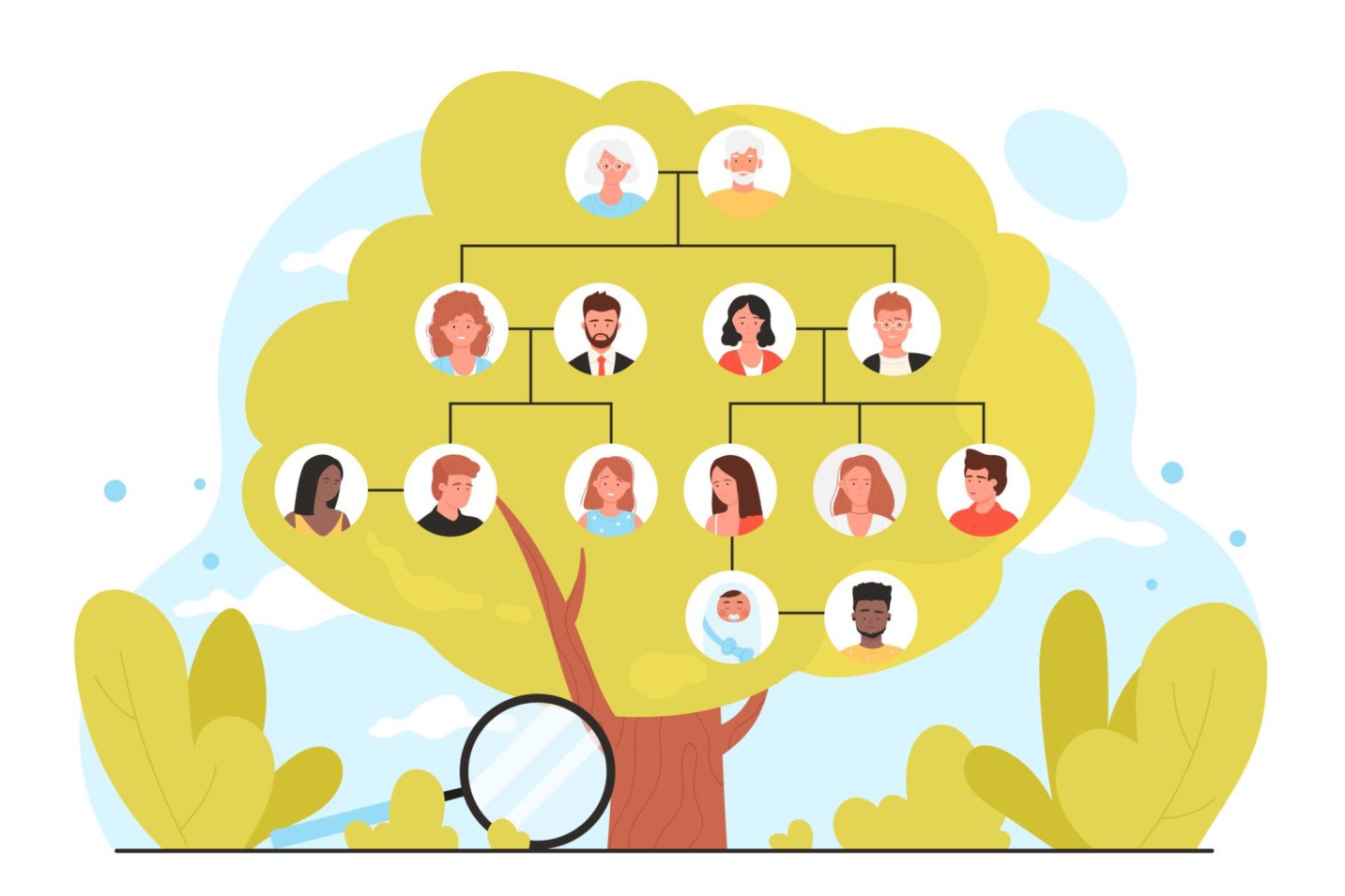 FTM 2019 family tree showing missing media