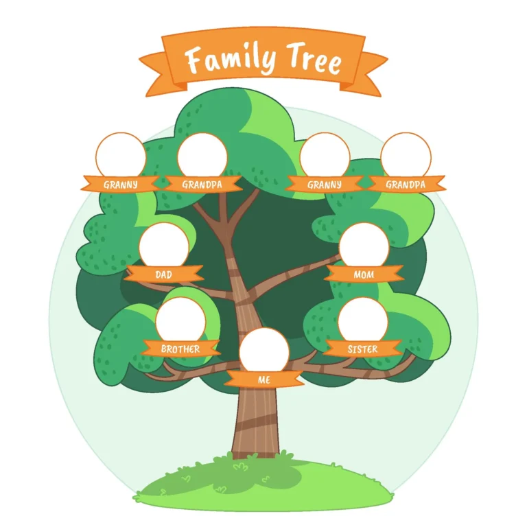 Family Tree Maker 2024 download and setup guide