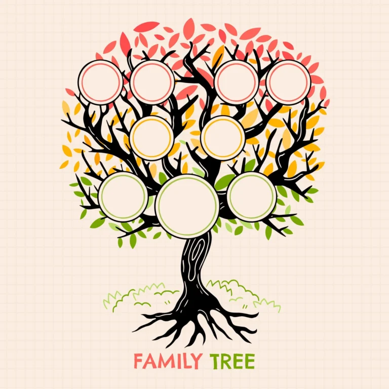 Family Tree Maker 2024 download interface