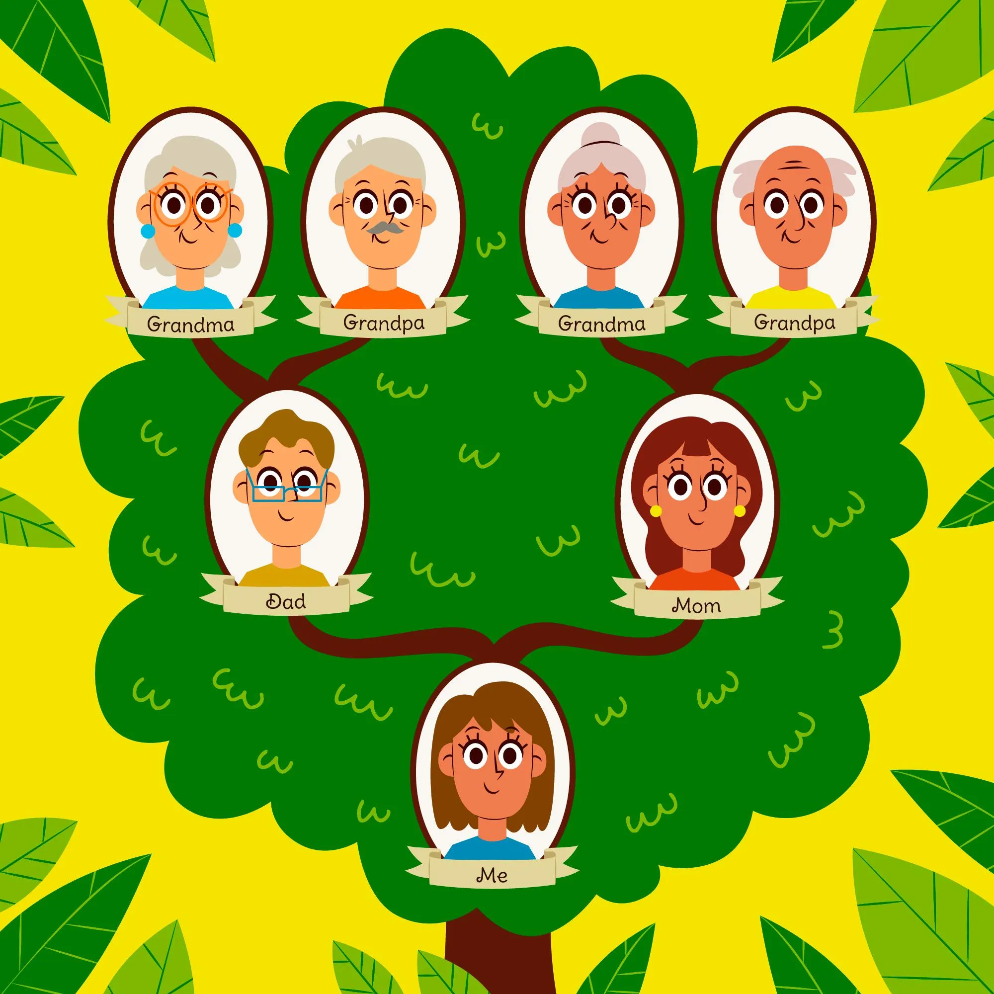 Family Tree Maker 2024 download guide