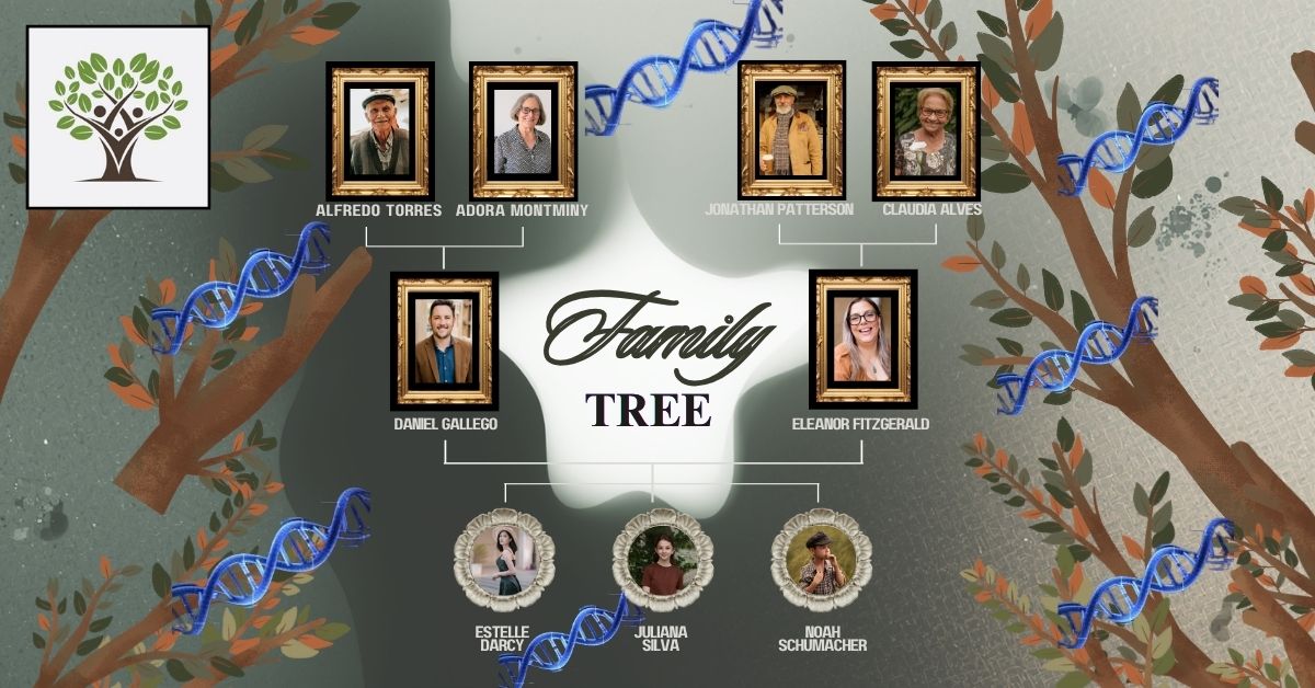 Key Differences Between Family Tree Maker 2019 and 2024