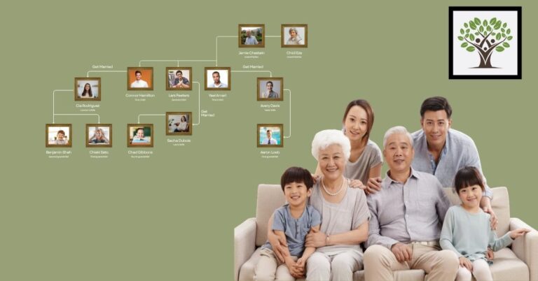 TreeVault Cloud Services In Family Tree Maker