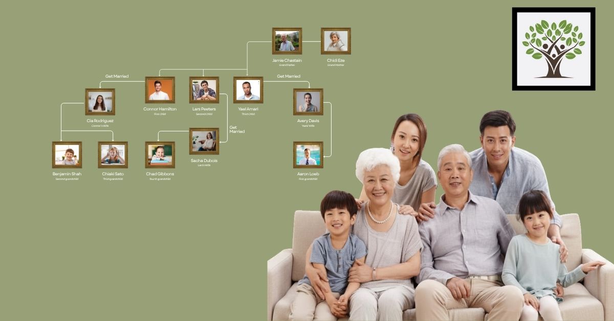 TreeVault Cloud Services In Family Tree Maker