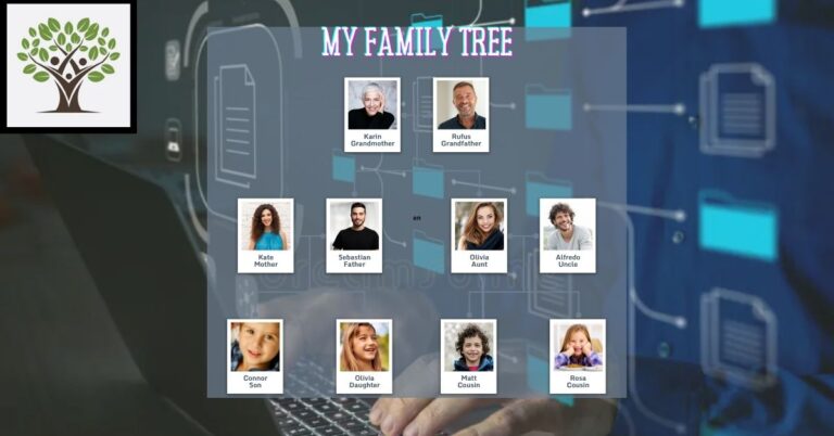What file type does Family Tree Maker use?